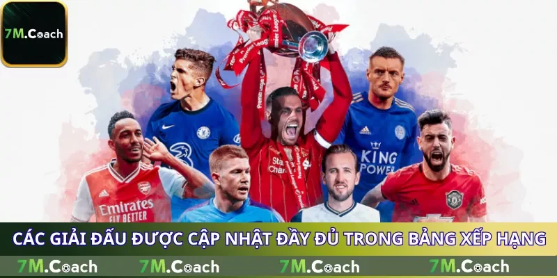 Các giải đấu được cập nhật đầy đủ trong bảng xếp hạng Các giải đấu được cập nhật đầy đủ trong bảng xếp hạng