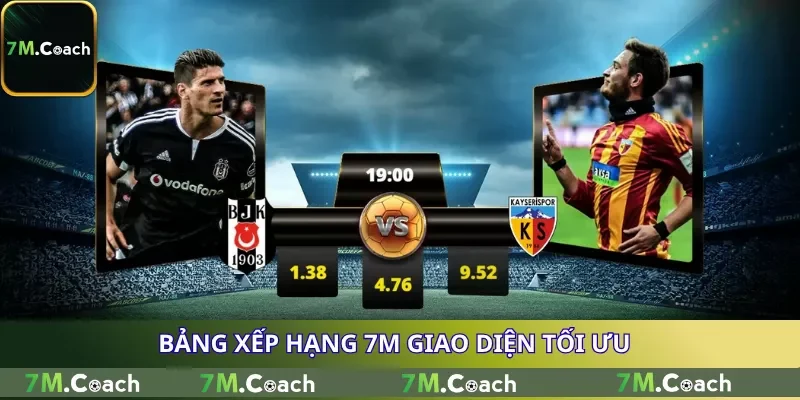 Bảng Xếp Hạng 7M giao diện tối ưu Bảng Xếp Hạng 7M giao diện tối ưu