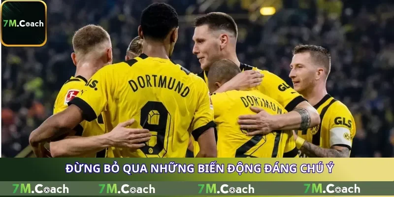 Đừng bỏ qua những biến động đáng chú ý